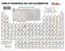 Tabla Periódica Walter