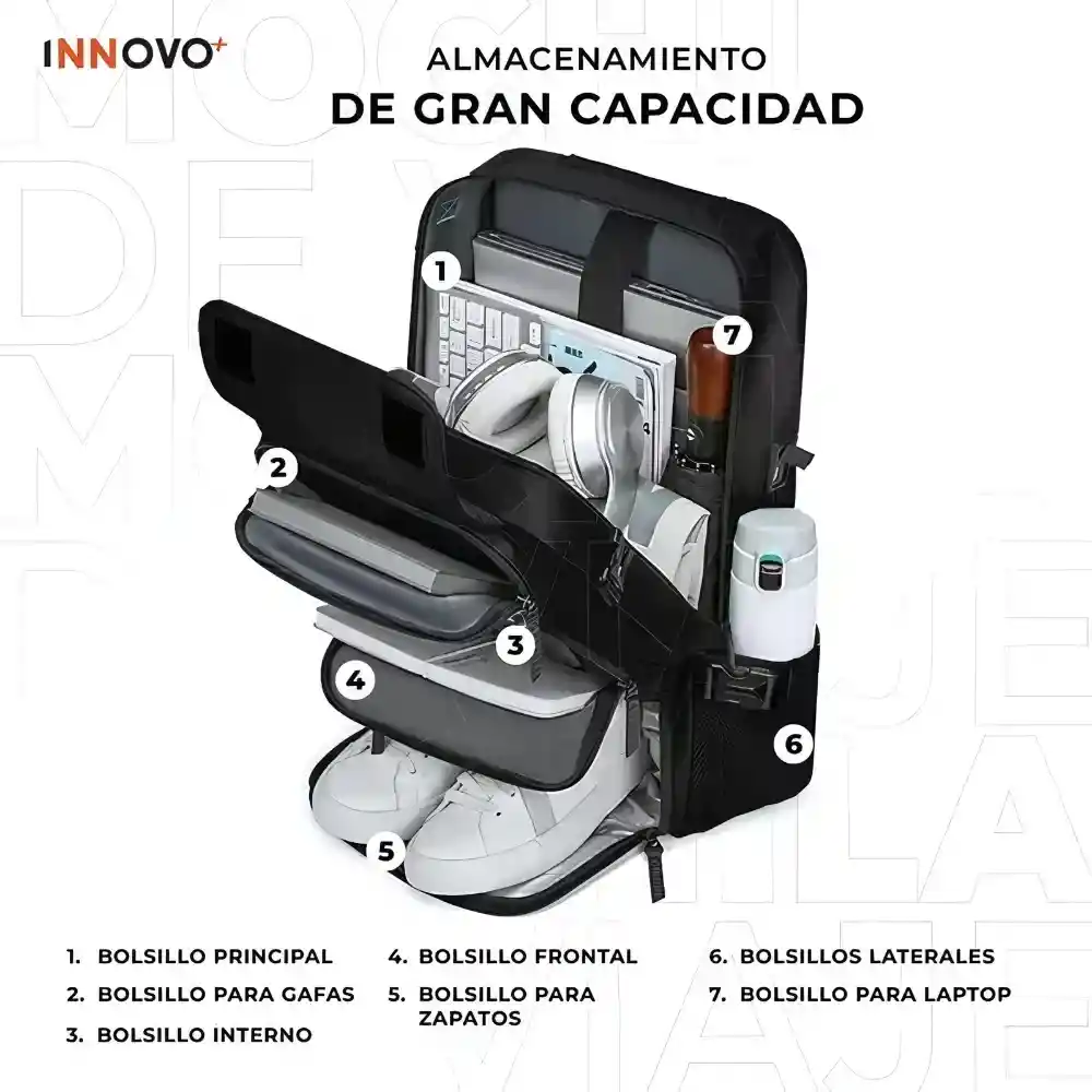 Combo Maleta Viajera + Powerbank 10,000 Mah 1hora + Obsequio Organizador De Cables Artículos Electrónicos