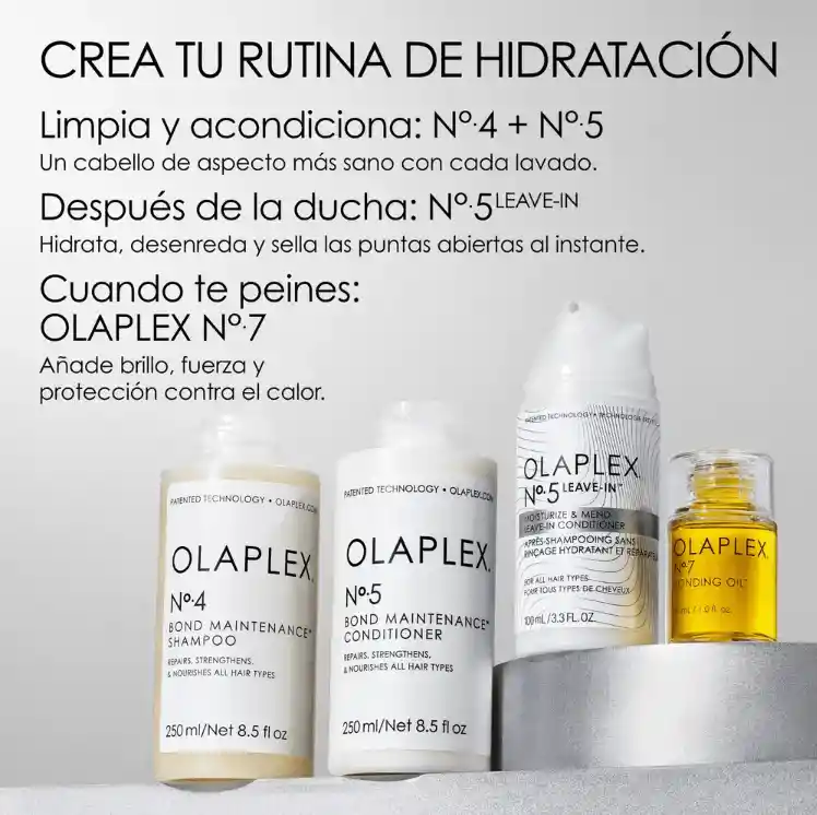 Olaplex N° 5 Leave-in Acondicionador Portable Para Restaurar, Fortalecer, Hidratar Y Sellar Puntas 100ml