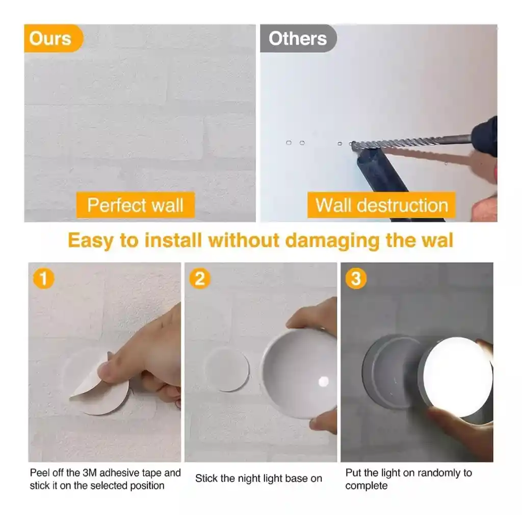 Lampara Luz Led Magnética Giratoria 360 Sensor De Movimiento