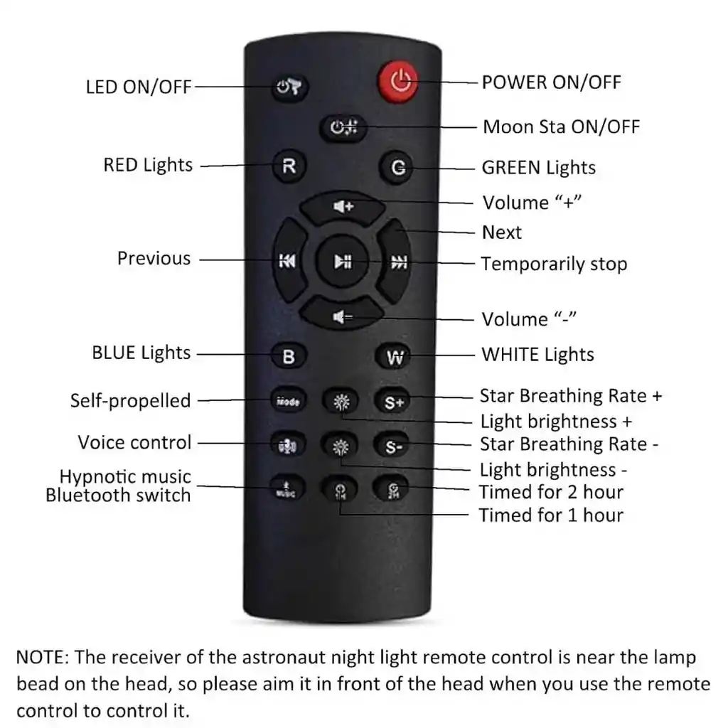 Proyector Astronauta Led Bluetooth Luna Aurora + Altavoz