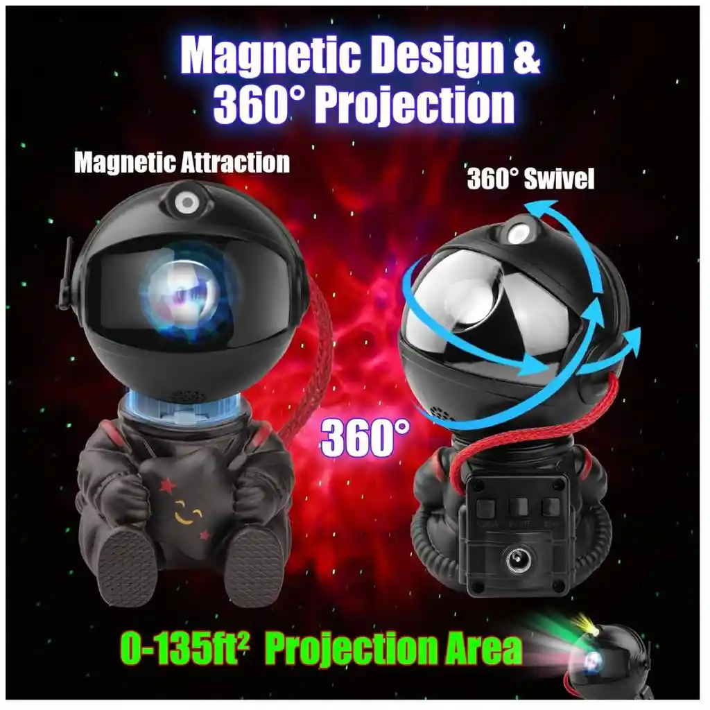 Proyector Astronauta Galaxia Luz Nocturna 360° Con Control