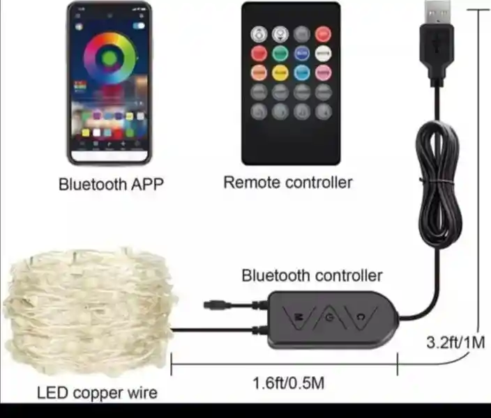 Luces Led 20 Mts