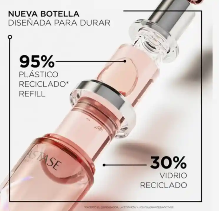 Repuesto Aceite Termo Protector Para Cuidado Del Color L’ Huile Chroma Éclat – Recargable 75ml