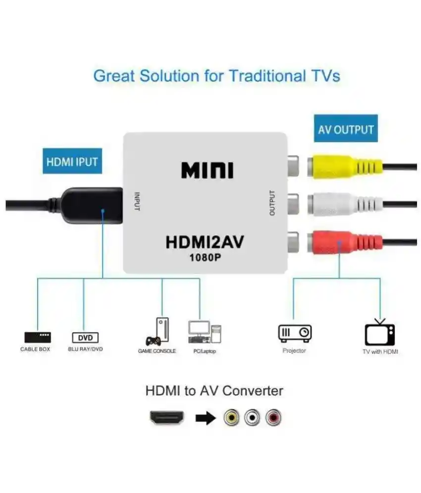 Adaptador Conversor Hdmi A Rca Mini Hdmi 2av