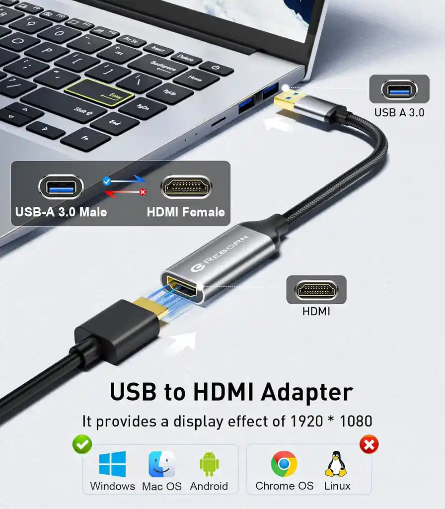 Adaptador Usb 3.0 A Hdmi 1080p 60hz Tarjeta Video Externa