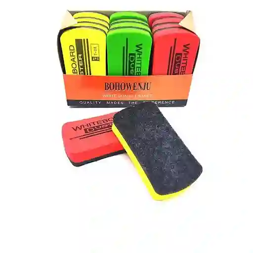 Borrador De Tablero