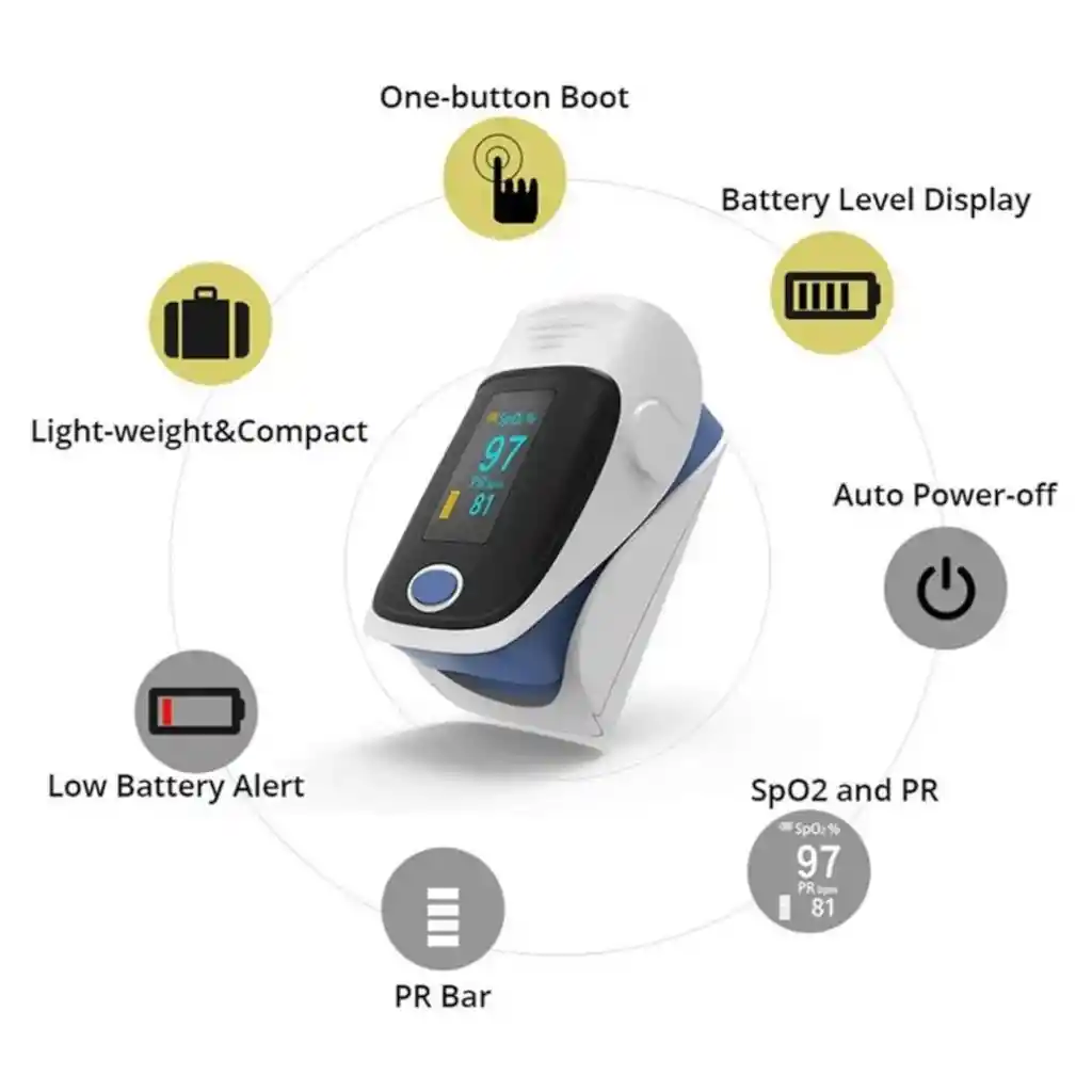 Oxímetro Portátil Con Pantalla Led Y Medición Precisa