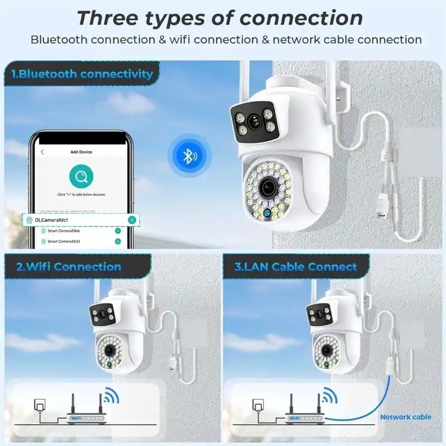 Cámara De Seguridad Exterior Doble Lente Wi-fi