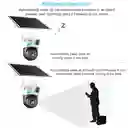 Camara De Vigilancia Doble Lente Solar Wifi