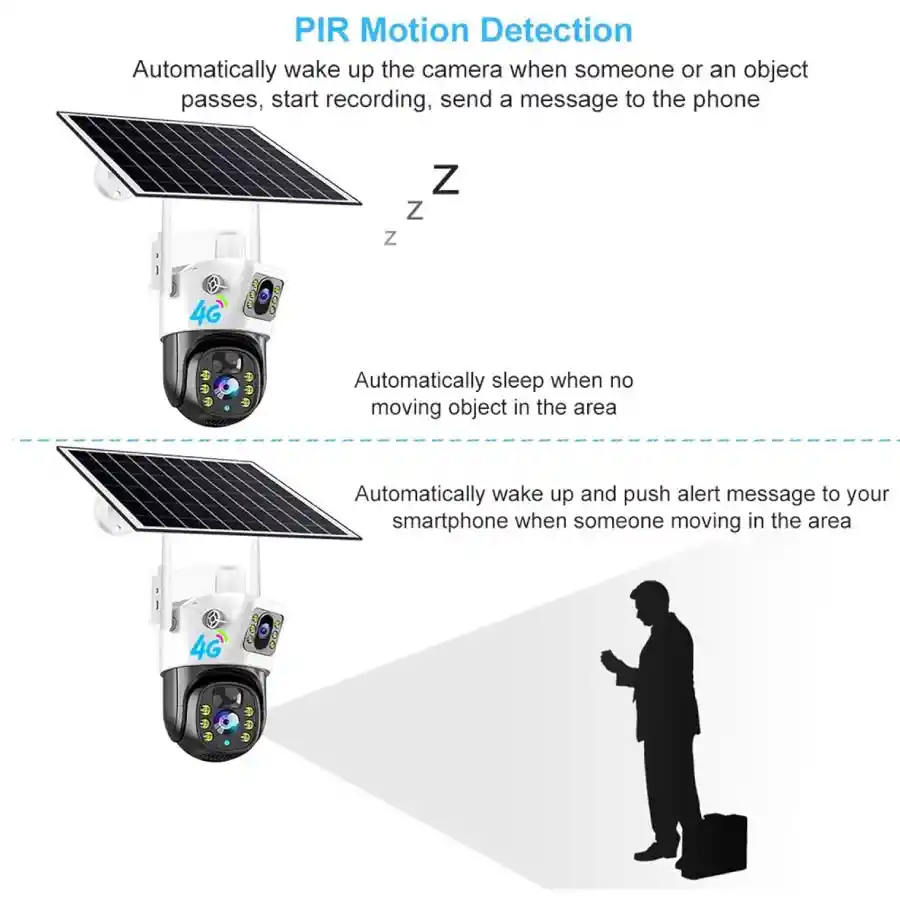 Camara De Vigilancia Doble Lente Solar Wifi