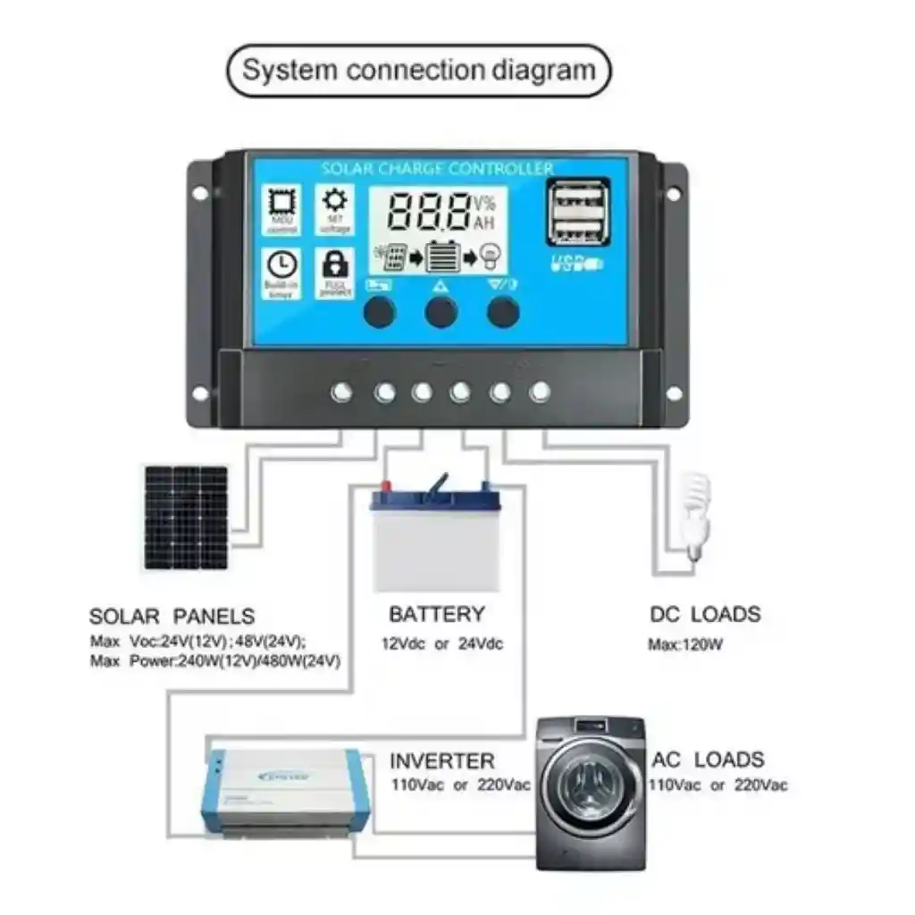 Controlador De Carga 10 Amperios Pwm Solar Cargador Usbdual
