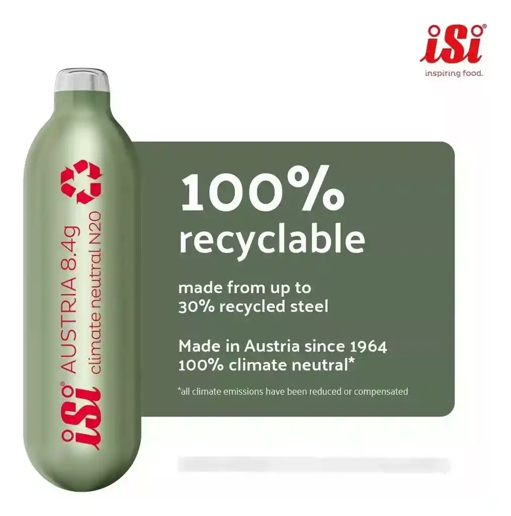 Balas Capsulas N2o Isi X 10