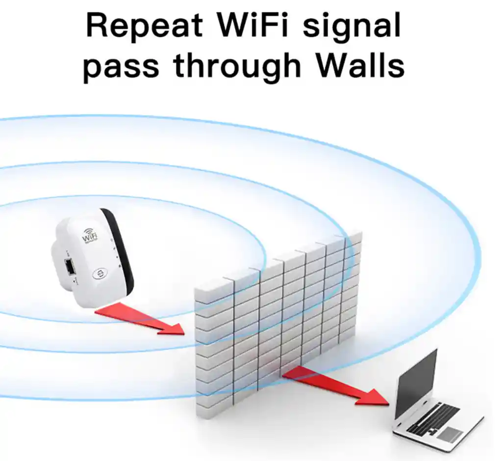 Repetidor Amplificador Inalámbrico Señal Wi-fi Lan 300mbps