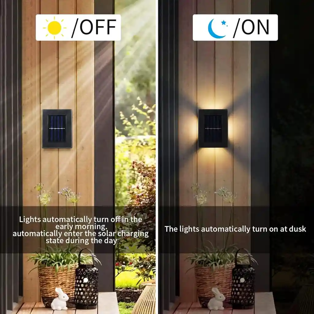 Luz Solar Para Pared Recargable De Jardin Multifuncional