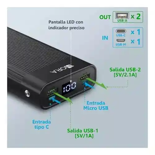 Power Bank Batería Portátil 20000mah 2.1a Carga Rápida 1hora Gar117 Negro