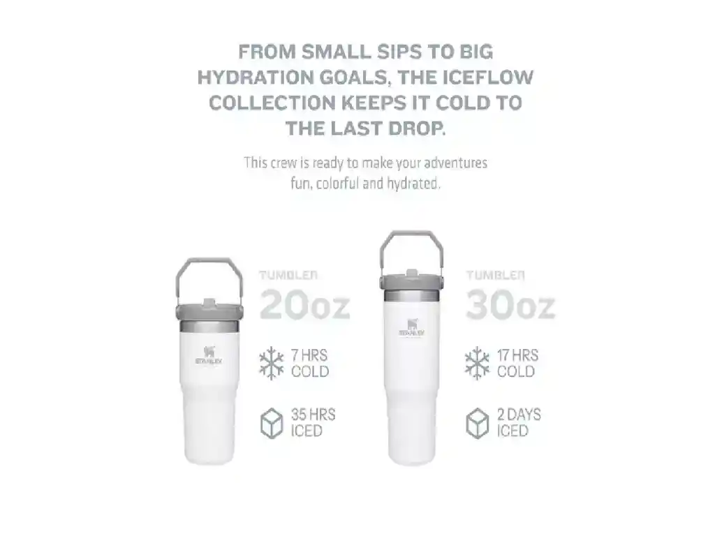 Termo Stanley Iceflow En Acero Inoxidable 30oz Rep. 1.1
