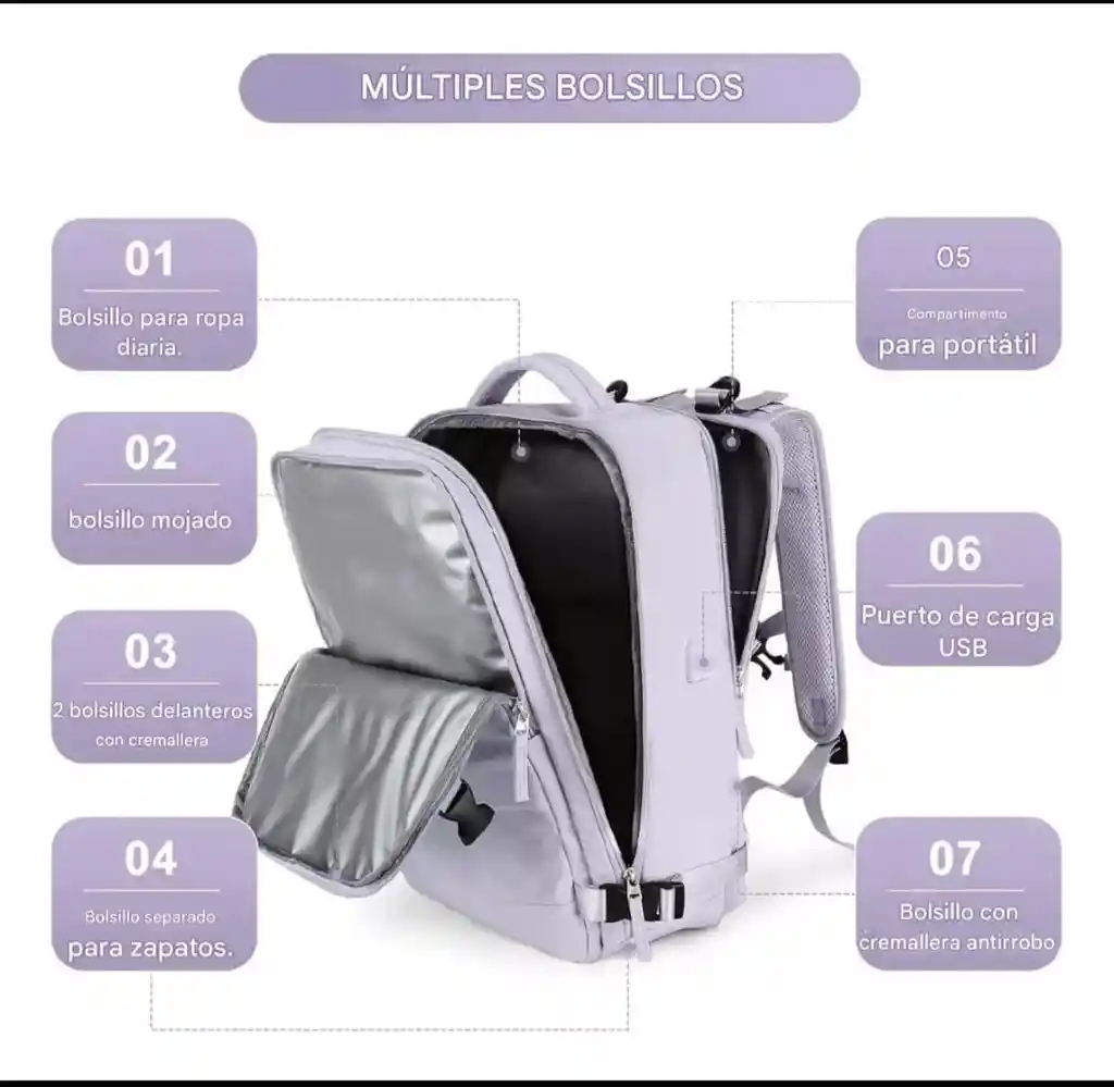 Maleta De Mano Para Cabina Viaje Y Ordenador Usb Impermeable