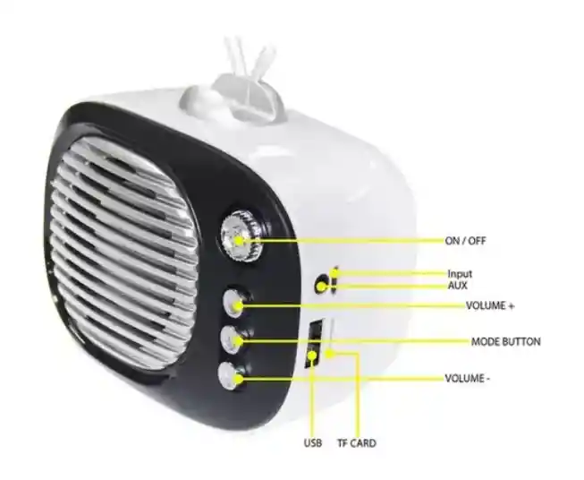 Bocina Portatil Radio Fm 2 Pulgadas Aux Usb Bluetooth Tws