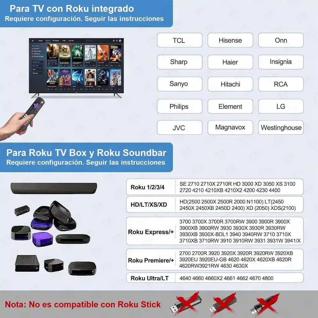 Control Remoto Universal Para Roku 1, 2, 3, 4, Lt, Hd, Xd, Xs, Express, Premiere, Tv Roku, Streambar - Repuesto