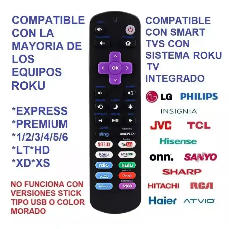 Control Remoto Universal Para Roku 1, 2, 3, 4, Lt, Hd, Xd, Xs, Express, Premiere, Tv Roku, Streambar - Repuesto