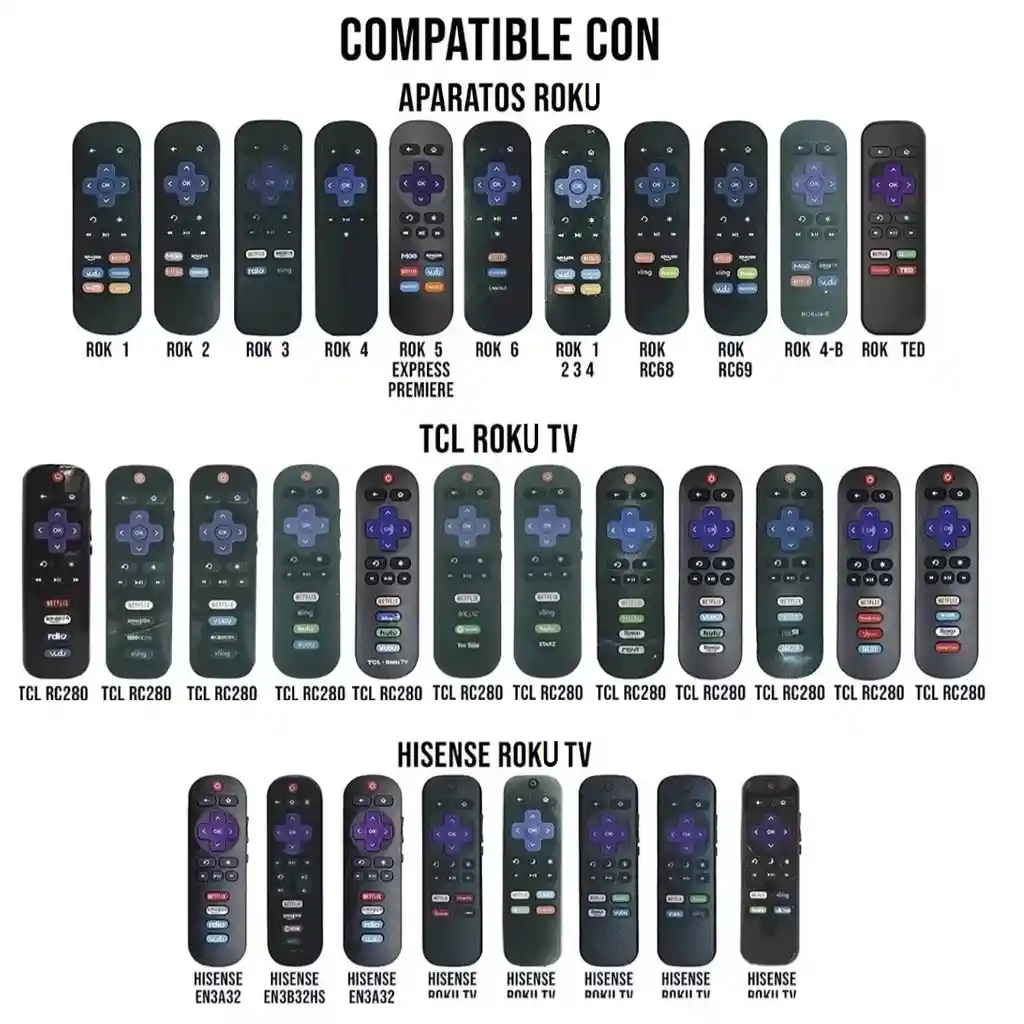 Control Remoto Universal Para Roku 1, 2, 3, 4, Lt, Hd, Xd, Xs, Express, Premiere, Tv Roku, Streambar - Repuesto