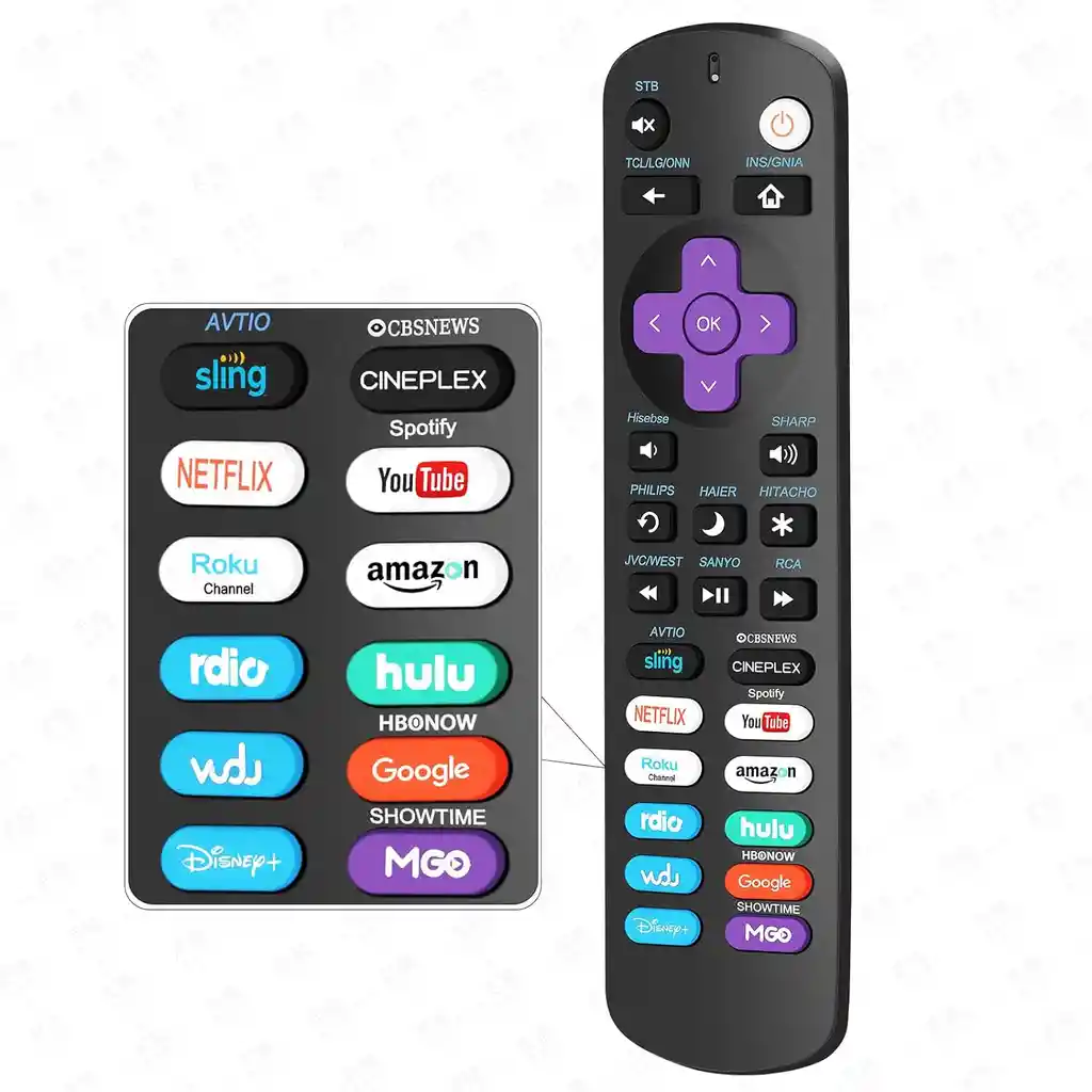 Control Remoto Universal Para Roku 1, 2, 3, 4, Lt, Hd, Xd, Xs, Express, Premiere, Tv Roku, Streambar - Repuesto