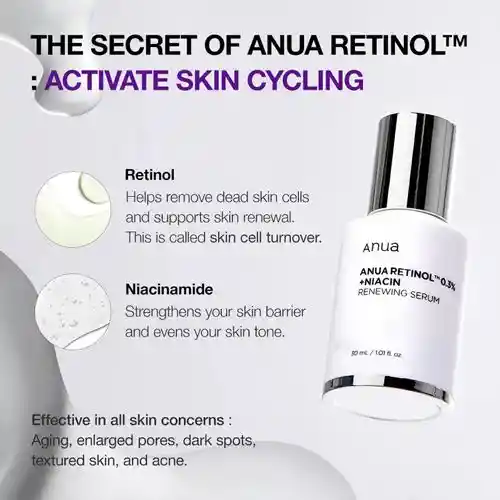 Serum Anua Nano Retinol 0.3% + Niacin Reneweing