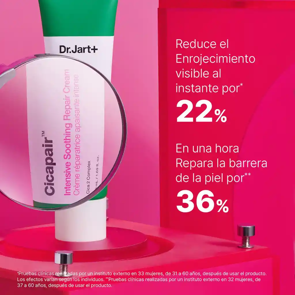 Kit Cicapair Dr. Jart+ Rescate Para Piel Sensible Original