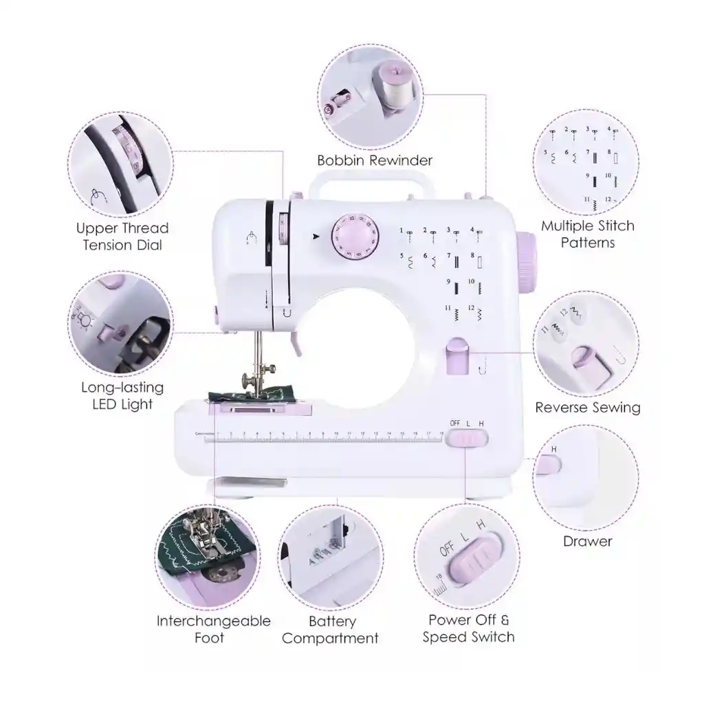 Maquina De Coser Facil De Usar Con Puntadas Multiples