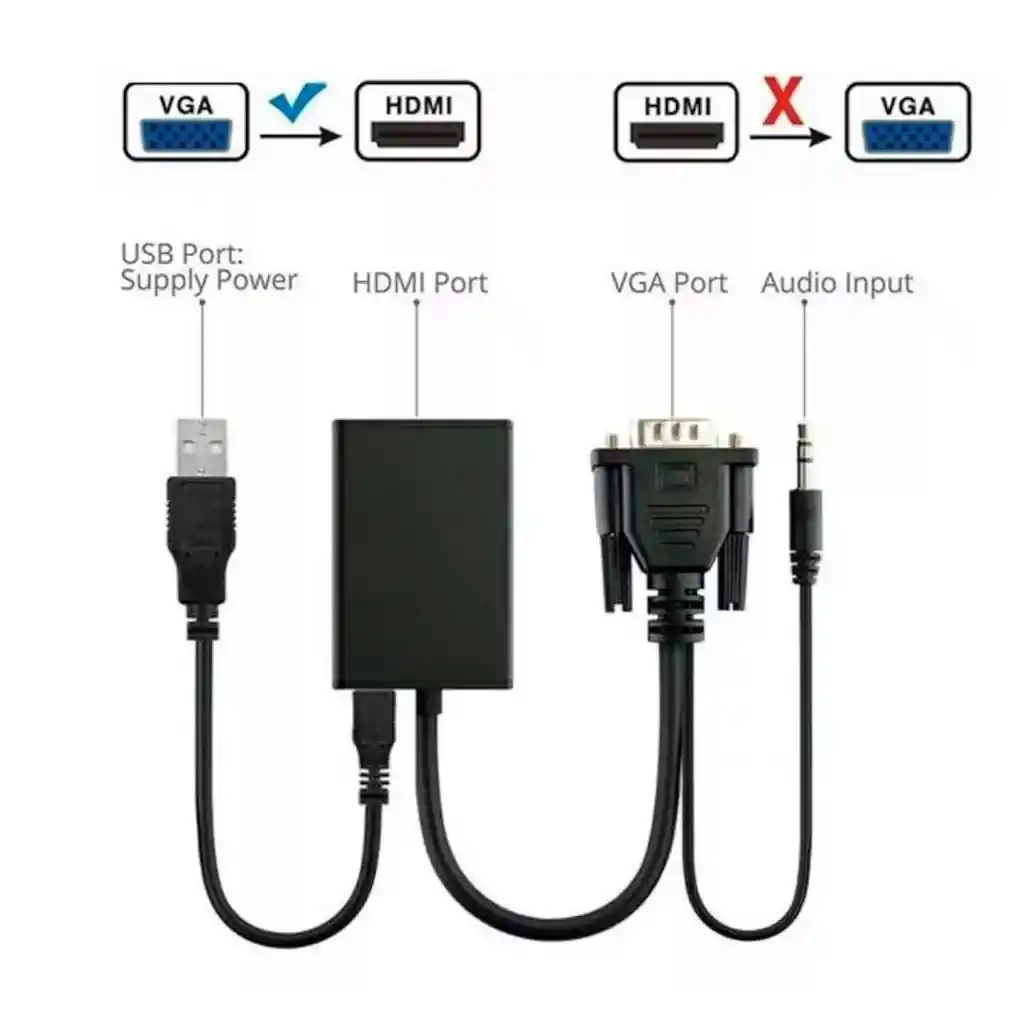 Convertidor Señal Hdmi A Vga Facil Y Rapido Con Usb