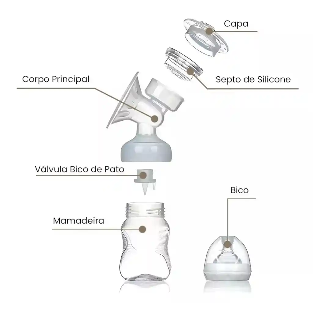 Extractor De Leche Materna Electrico Portatil Silencioso