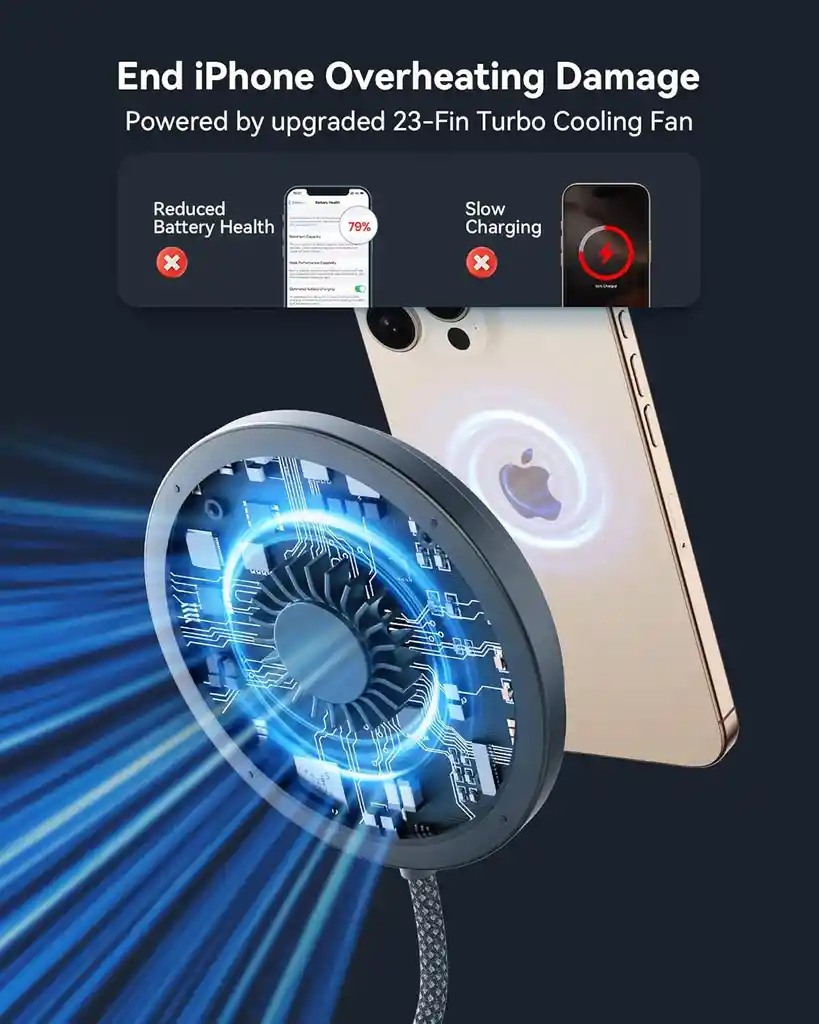 Cargador Magnetico Soporte Inalambrico 15w Iniu Para Iphone