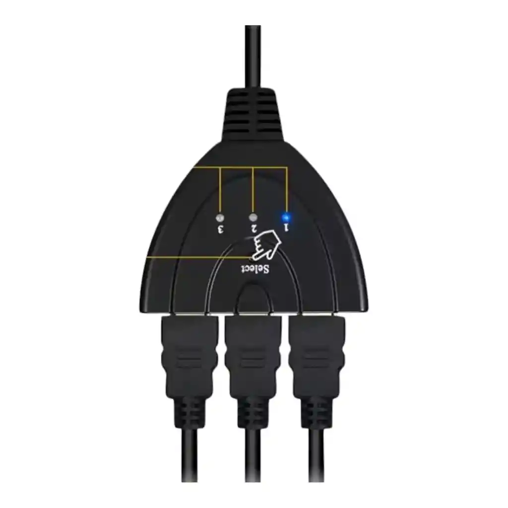 Multiplicador De Puertos Hdmi De 3 Puertos Lj-21 Hdkvm3*1