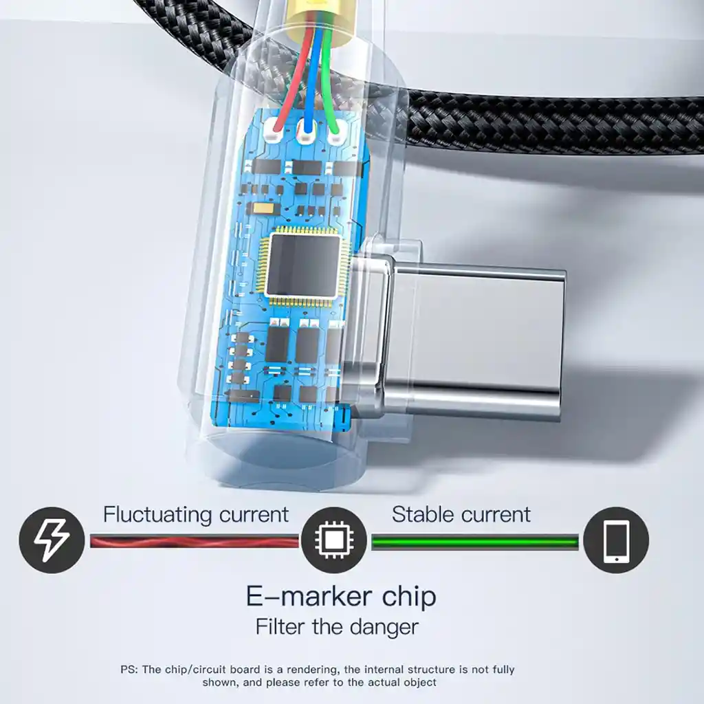 Cable Carga Rapida Usb Tipo C Para Iphone Samsung Mac 100w
