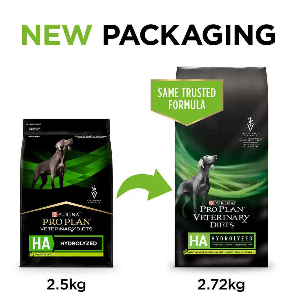 Proplan Canine Ha X 2,72 Kg