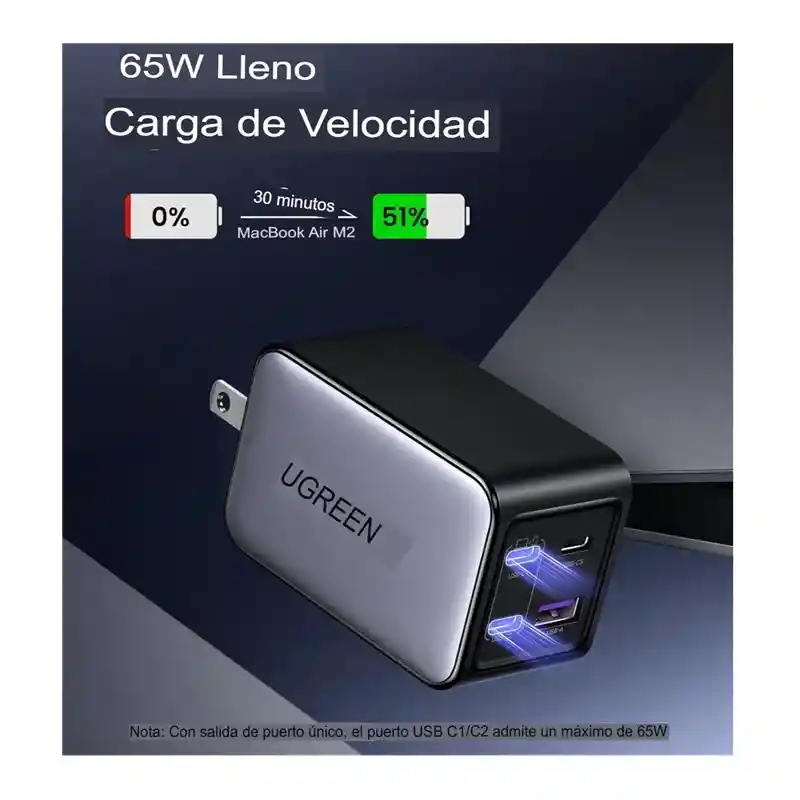 Cargador De Pared Ugreen Carga Rápida 65w 1x Usb-a 3x Usb C