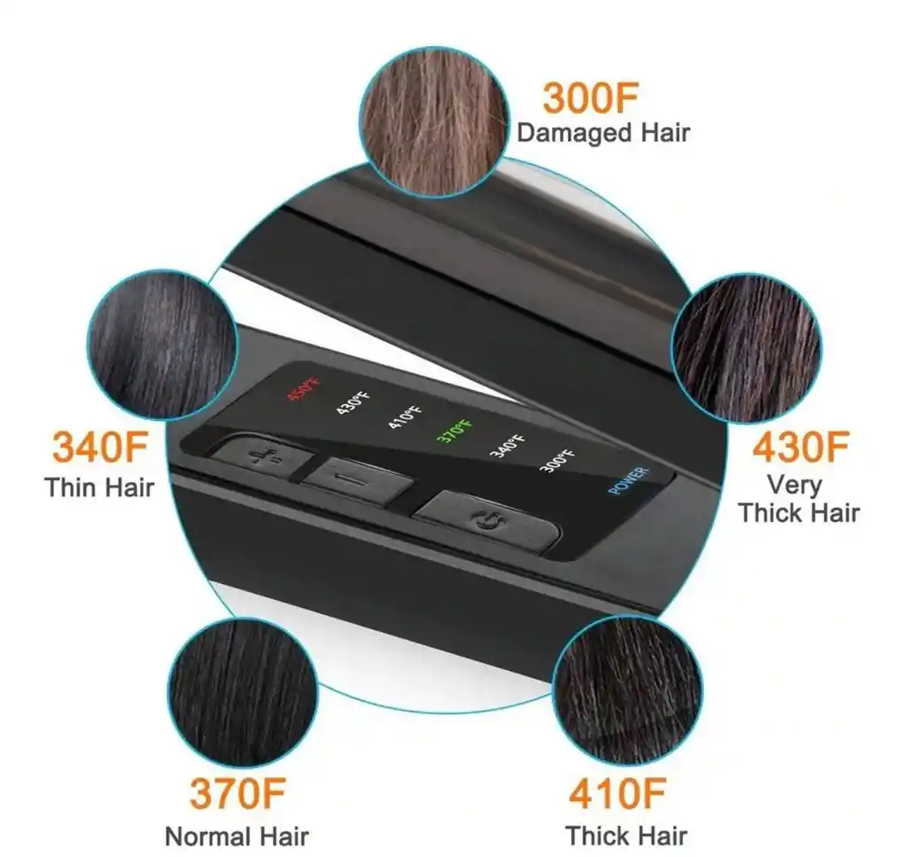 Plancha De Pelo A Vapor Keratina Y Argán Profesional 450f