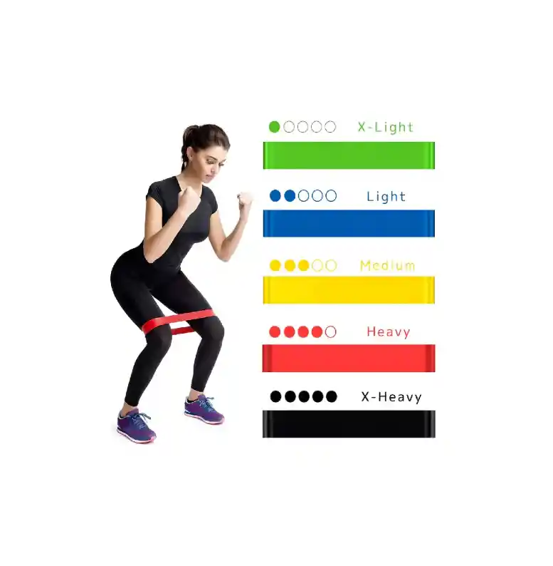 Kit 5 Bandas Elásticas Entrenamiento Gimnasia Fisioterapia
