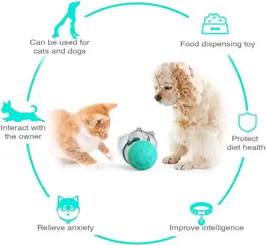 Dispensador Didactico Para Mascotas Juguete Interactivo Fk15-293