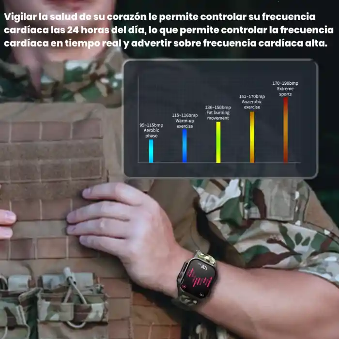 Reloj Inteligente Smartwatch Pantalla Táctil Bluetooth Tw11