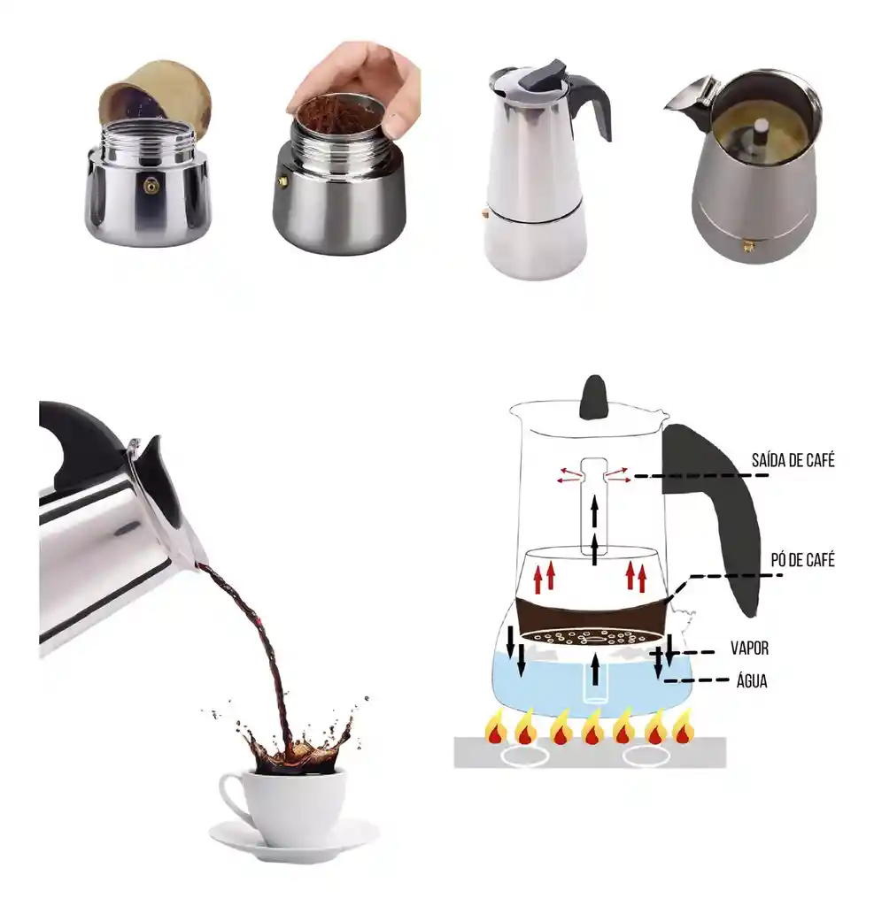 Cafetera Expreso 9 Tz – Aroma Y Sabor Intenso