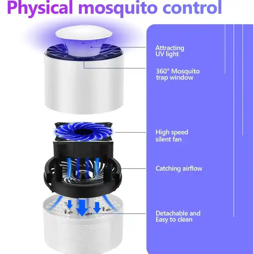 Bombillo Mata Mosquitos Zancudos Moscas Lampara Led 15w Agregar A Favoritos