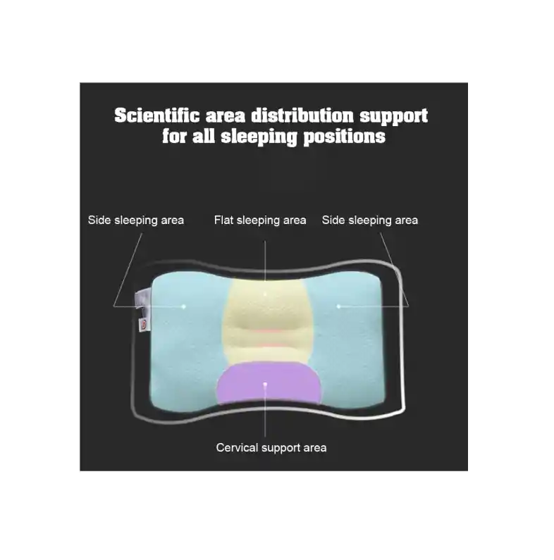Almohada 3d De Algodón Spa Indeformable (unidad)