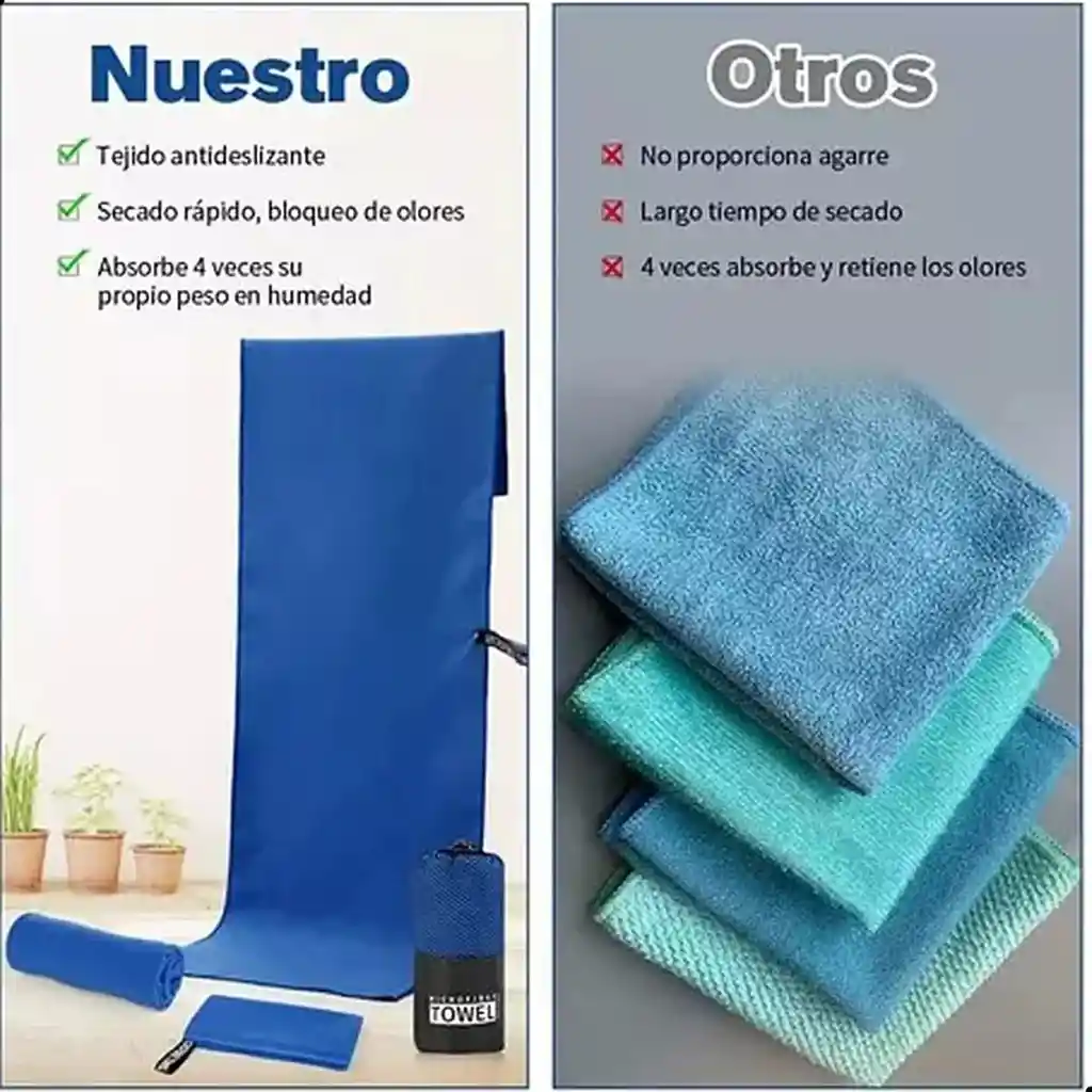Toalla De Microfibra Paquete De 2 Toallas