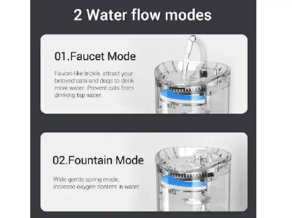 Bebedero Con Fuente Agua Automático Para Perros Y Gatos