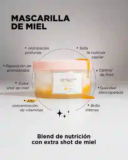 Mascarilla Capilar De Miel Click