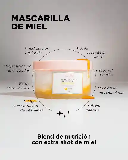 Mascarilla Capilar De Miel Click