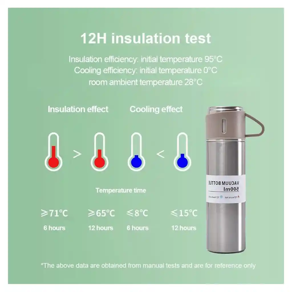 Termo De Acero Inoxidable De 500 Ml Con 2 Tazas Para Servir