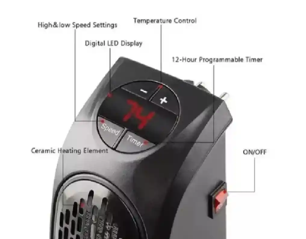 Calentador De Aire Con Control 400w